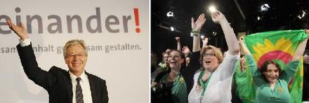 Bürgerschaftswahl in Bremen
