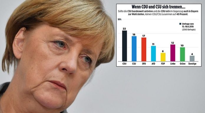 http://www.pi-news.net/wp-content/uploads/2018/06/merkel_angst-696x385.jpg