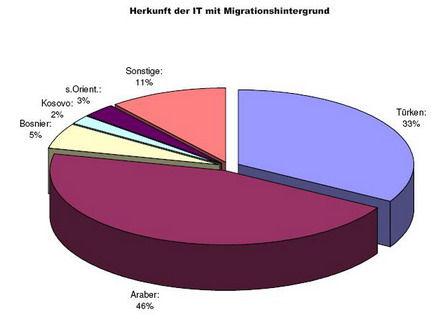 herkunft2.jpg