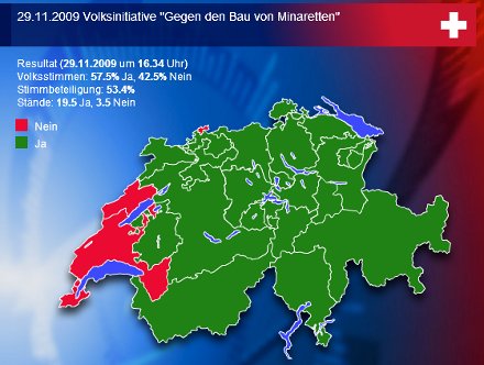 Abstimmung Schweiz Resultat