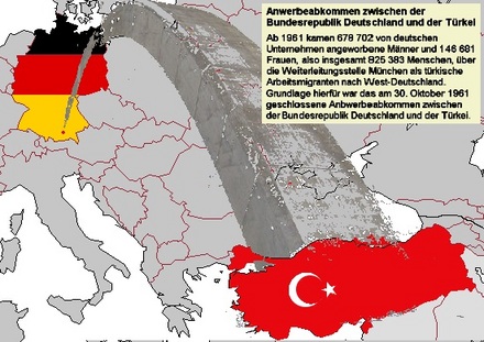 50 Jahre deutsch-türkisches Anwerbeabkommen
