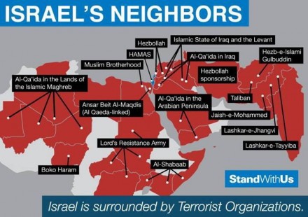 Israel und Nachbarn