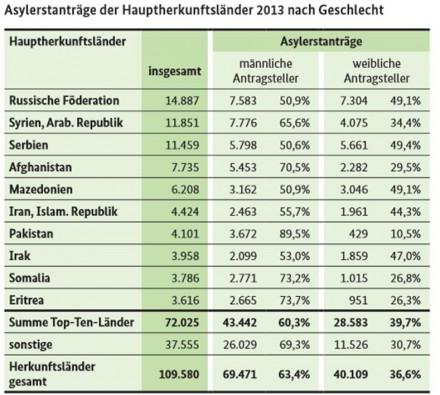 asylirrsinn_meitingen2