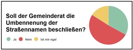 gemeinderat