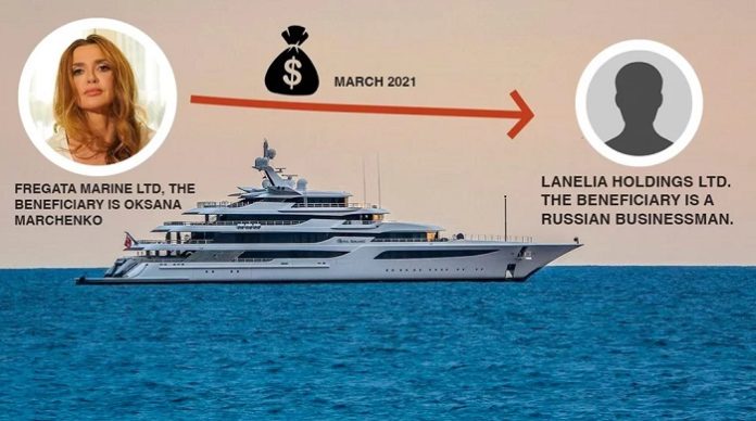 Die Luxus-Yacht 